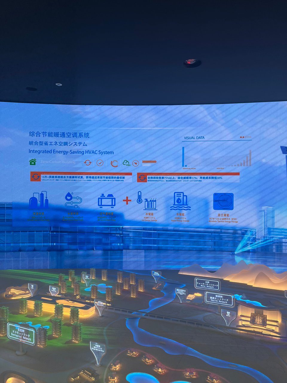 Pabellón de China en Expo Osaka 2025