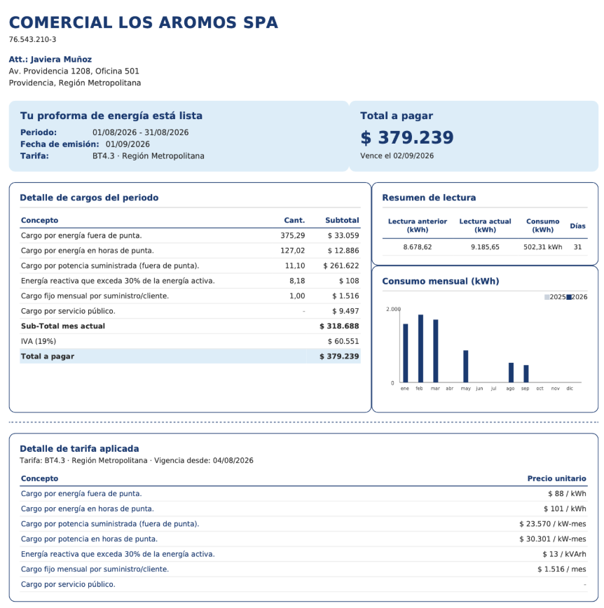 Proforma de energía generada por Clickie con detalle de cargos, lecturas y tarifa aplicada