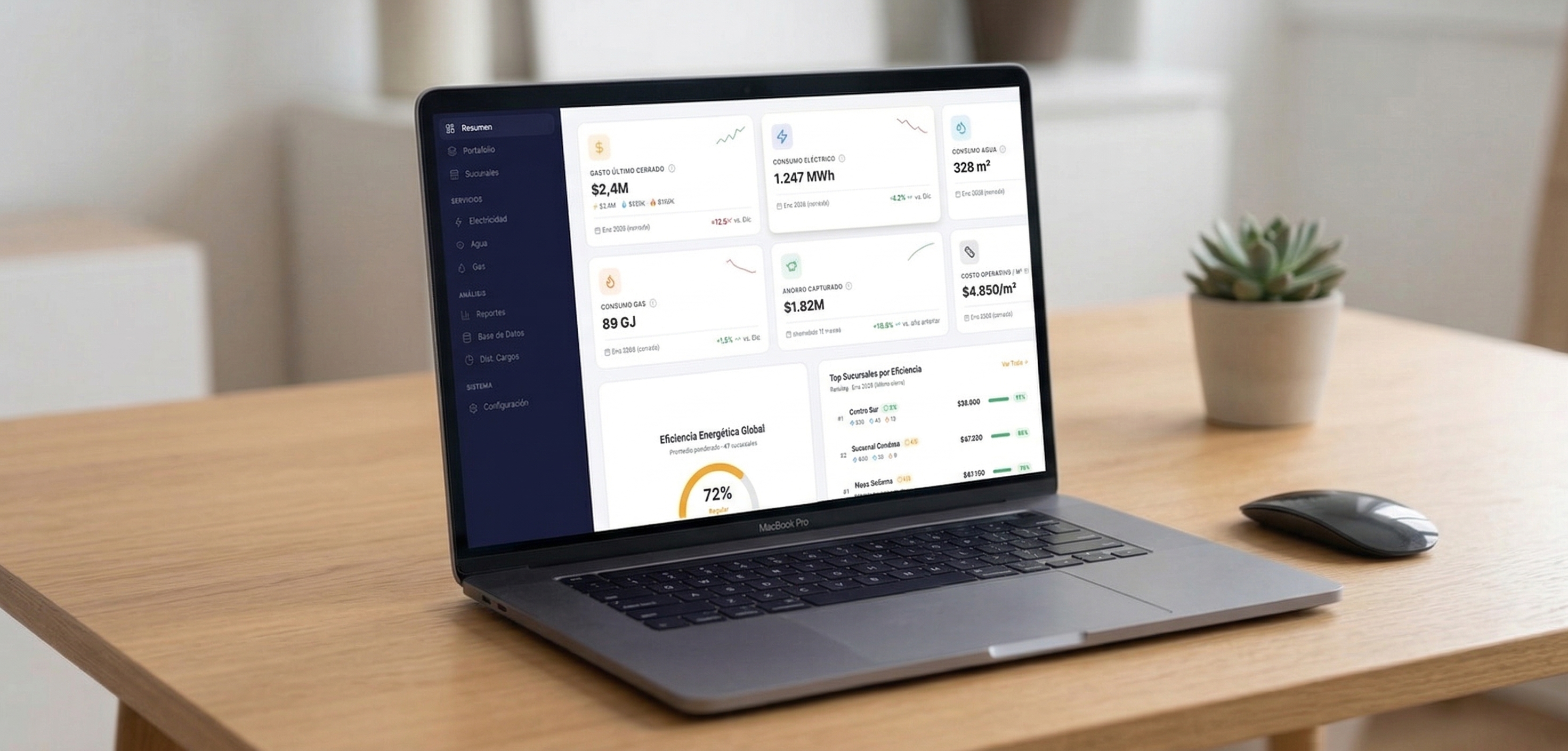 Plataforma UBM Clickie — Dashboard de gestión energética